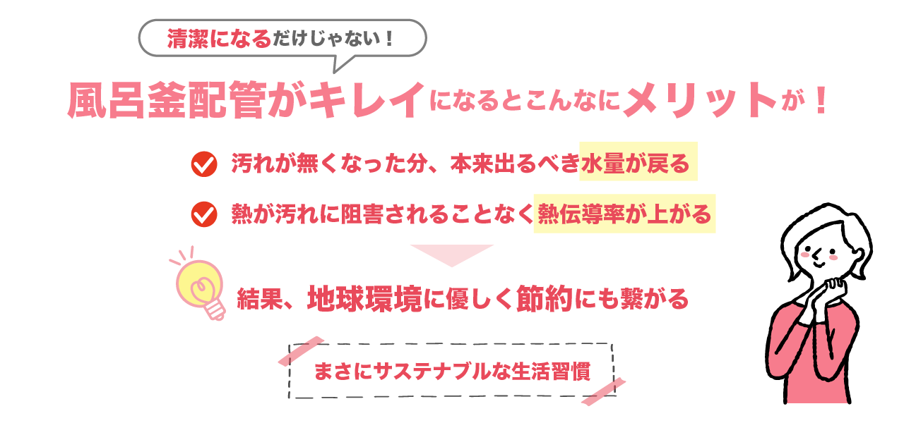 風呂釜配管がキレイになるメリット